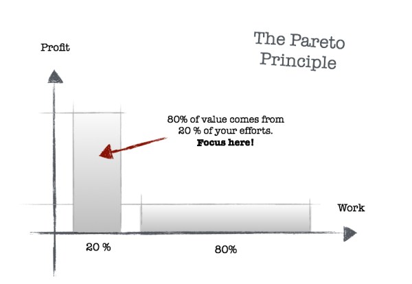 1mdollars one million dollars